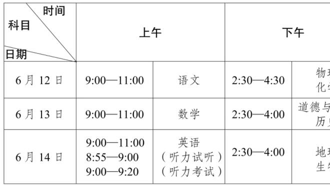 迪亚曼蒂：萨拉赫在紫百合就证明他很强 现在紫百合缺个吉拉迪诺